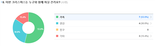 그림입니다.
							원본 그림의 이름: CLP00002c94000f.bmp
							원본 그림의 크기: 가로 959pixel, 세로 290pixel